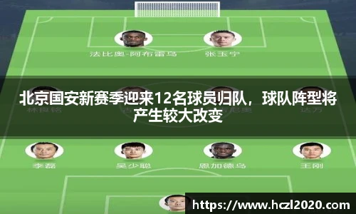 北京国安新赛季迎来12名球员归队，球队阵型将产生较大改变