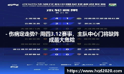 - 伤病定走势？周四3.12赛事，主队中心门将缺阵成最大危险