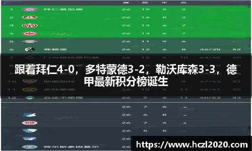 跟着拜仁4-0，多特蒙德3-2，勒沃库森3-3，德甲最新积分榜诞生